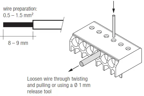 TRIDONIC EM ConverterLED Basic 104 200V - Figure 7