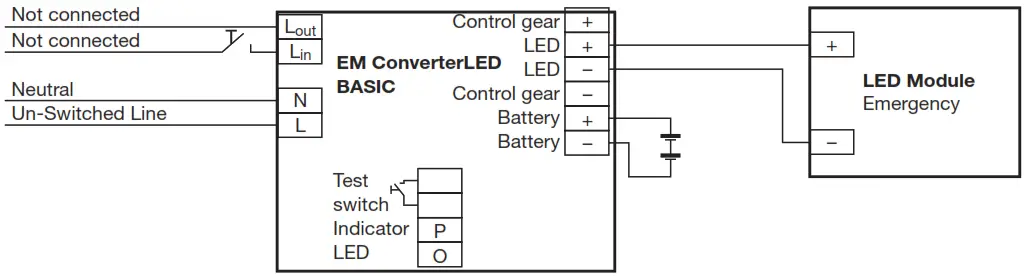 TRIDONIC EM ConverterLED Basic 104 200V - Figure 9