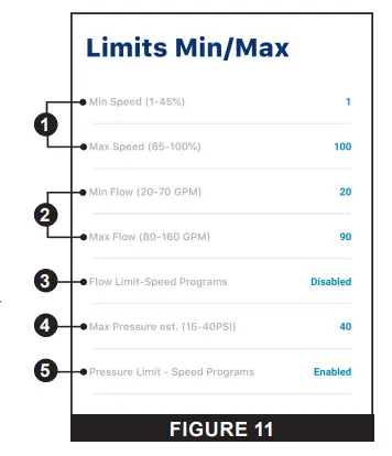 STA-RITE-Pentair-Iron-Shallow-Well-Jet-Pumps-fig-15