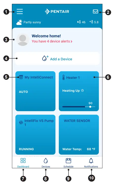 STA-RITE-Pentair-Iron-Shallow-Well-Jet-Pumps-fig-2