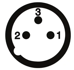 DMX OUT
XLR mounting sockets (rear view)