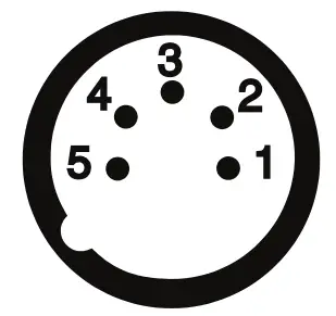 DMX OUT
XLR mounting sockets (rear view)