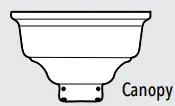Canopy Assembly