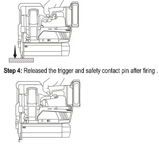 FIG 11 Nailing or Stapling