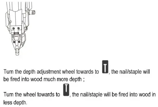 FIG 15 Firing next staple or nail