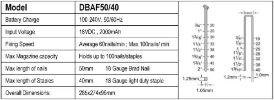 FIG 3 TECHNICAL DATA