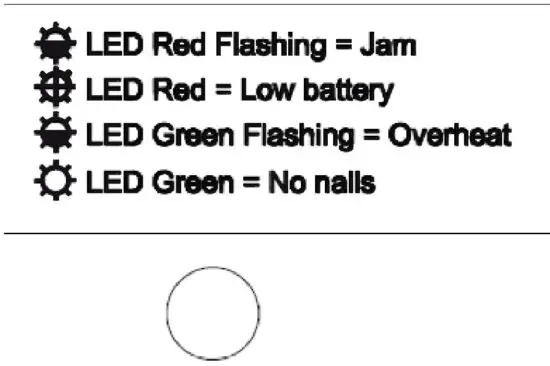 FIG 5 FUNCTIONAL DESCRIPTION