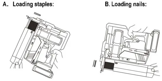 FIG 7 Inserting Staples or Nails into the magazine