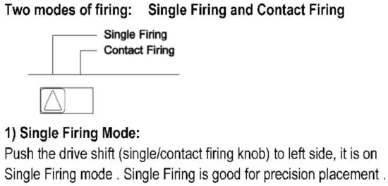 FIG 8 Nailing or Stapling