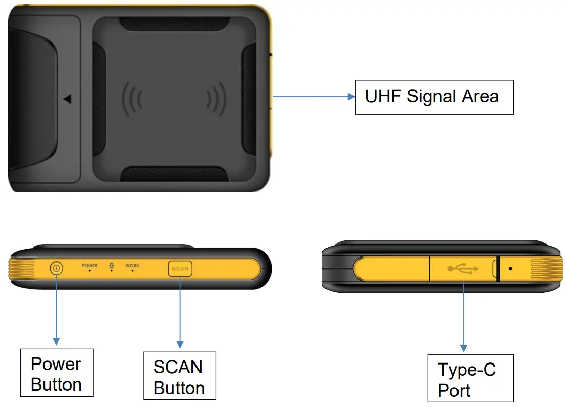 MARSON MR12 Wearable BT UHF Reader - fig