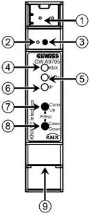 Command and display elements