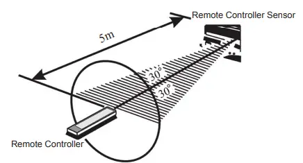 TAGA-HARMONY-HTA-800B-Hybri--Integrated-Amplifier-FIG1