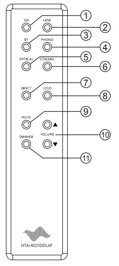 TAGA-HARMONY-HTA-800B-Hybri--Integrated-Amplifier-FIG2