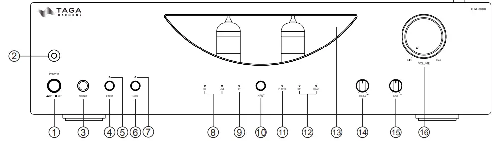 TAGA-HARMONY-HTA-800B-Hybri--Integrated-Amplifier-FIG3
