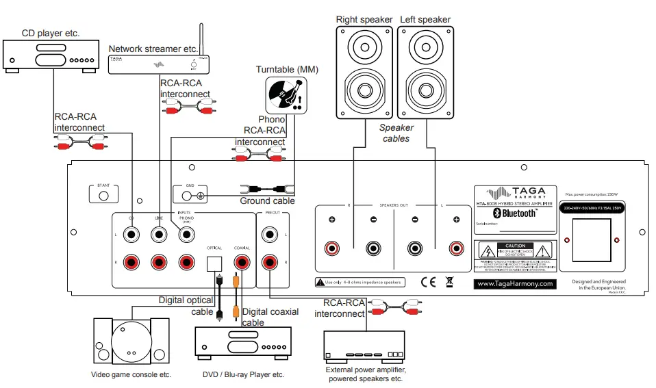 TAGA-HARMONY-HTA-800B-Hybri--Integrated-Amplifier-FIG7