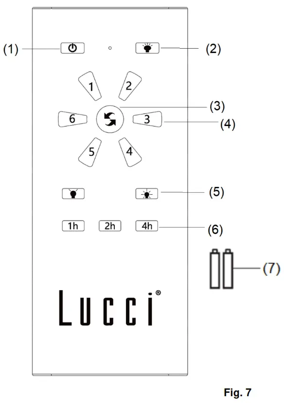 SUMMIT 213224 137cm DC Ceiling Fan - fig8