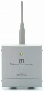 City Theatrical Multiverse Vero Transceive