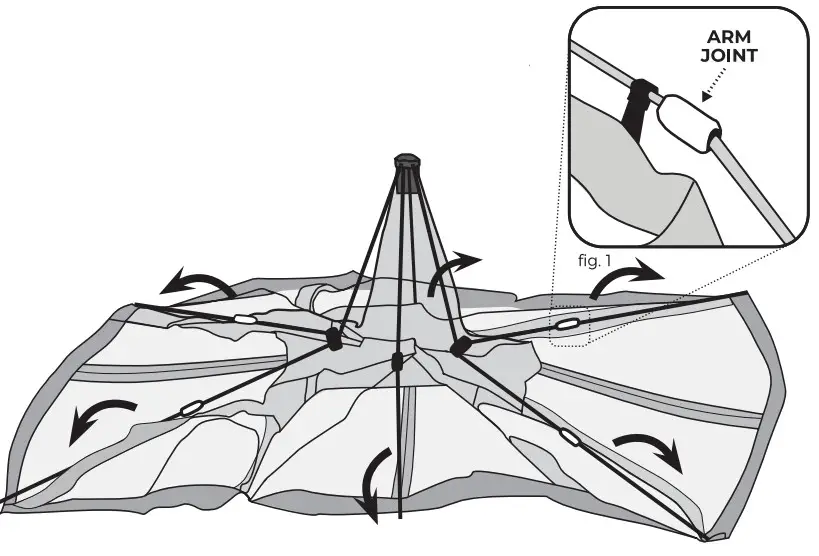 CORE 4021312x10 Lighted Instant Screen House - Figure 2