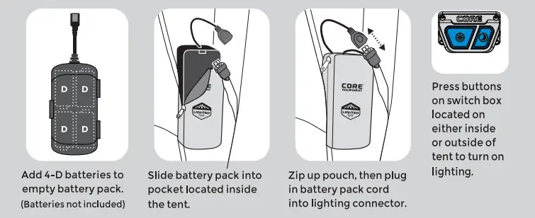 CORE 4021312x10 Lighted Instant Screen House - Figure 6