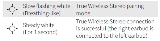 SoundCore-A3902-Liberty-Air-User-