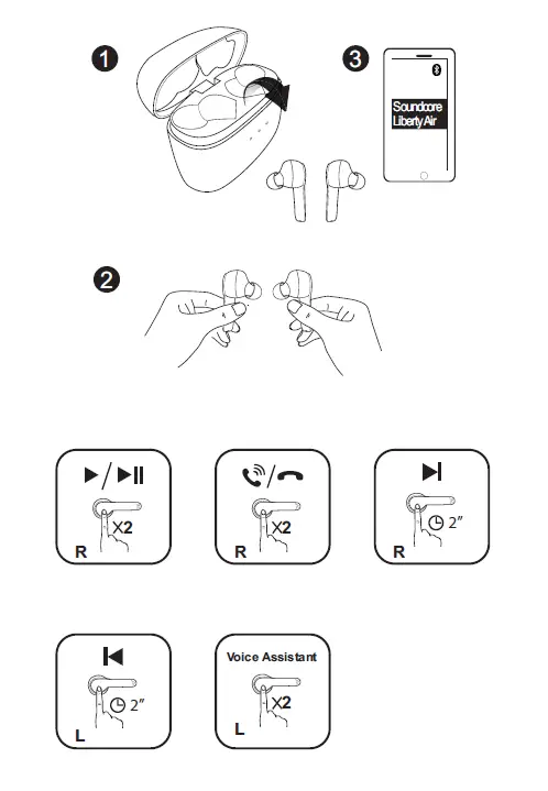 SoundCore-A3902-Liberty-Air-User-