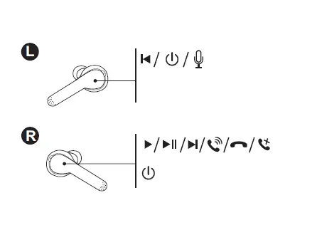 SoundCore-A3902-Liberty-Air-User-