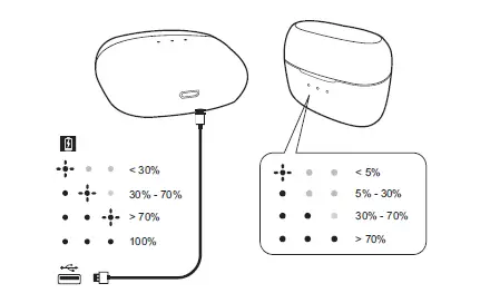 SoundCore-A3902-Liberty-Air-User-M
