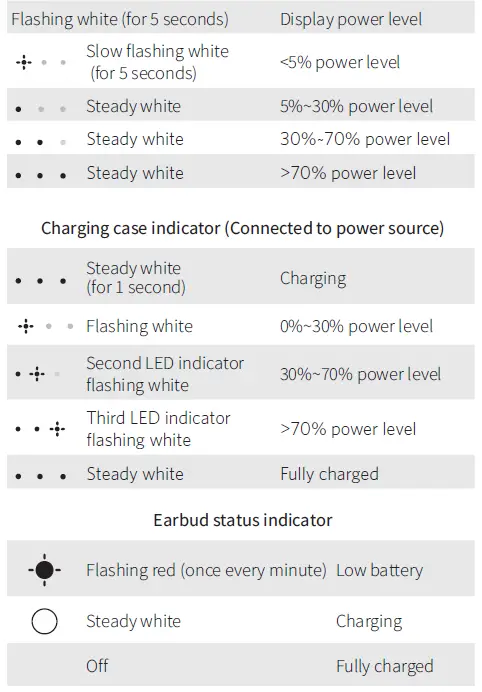 SoundCore-A3902-Liberty-Air-User-M