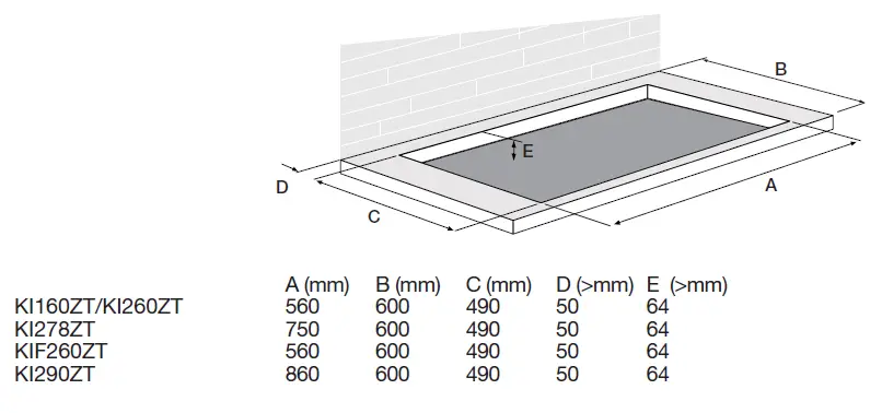 ETNA-KI160ZT-Induction-Hobs- (5)