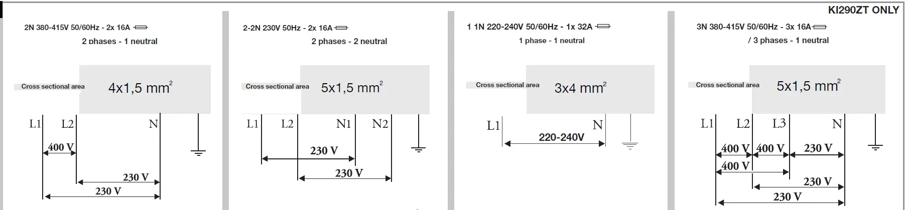 ETNA-KI160ZT-Induction-Hobs- (8)