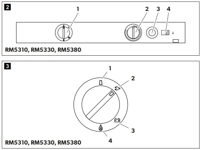 DOMETIC RM5310 Absorber Refrigerator-2