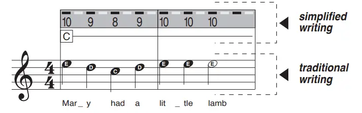 BONTEMPI 16 6110 61 Keys Electronic Keyboard - Fig26