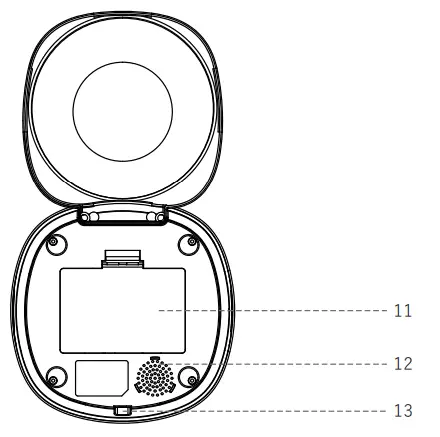 Prupet PP305 Dry Food Automatic Pet Feeder - Bottom view