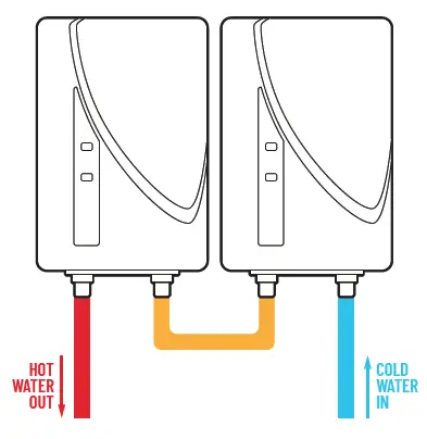 MicroHeat-MH-Series-6-Continuous-Flow-Electric-Water-Heater-fig-3