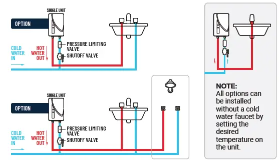 MicroHeat-MH-Series-6-Continuous-Flow-Electric-Water-Heater-fig-4