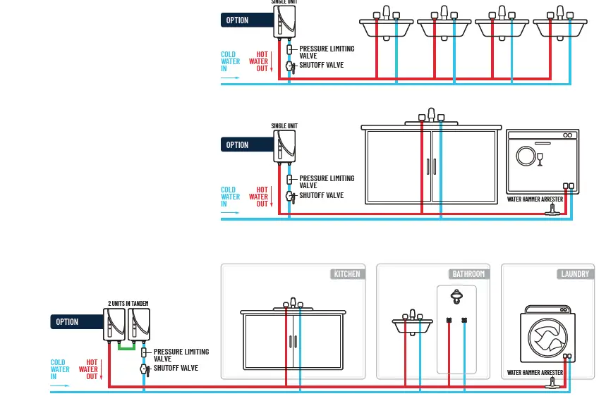 MicroHeat-MH-Series-6-Continuous-Flow-Electric-Water-Heater-fig-5