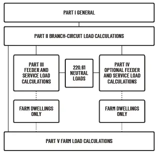 MicroHeat-MH-Series-6-Continuous-Flow-Electric-Water-Heater-fig-8