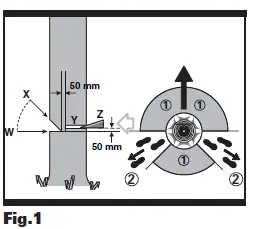 WORX-WG303E-2000W-40cm-Electrical-Chain-Saw-FIG- (1)