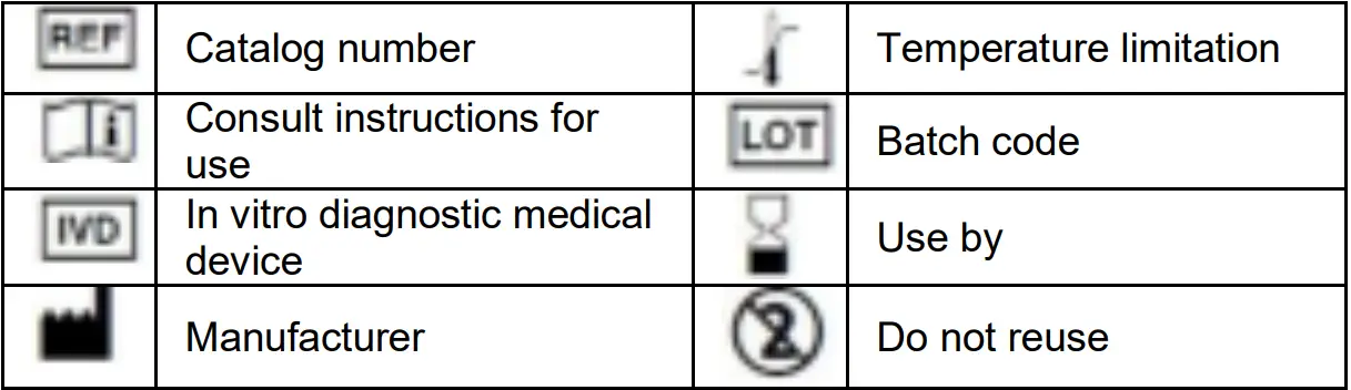 AccuBioTech-ACCU-TELL-Strep-A-Test-Cassette-05