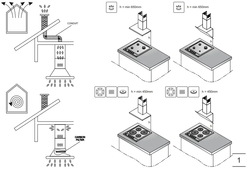 Amica OTS6512I Kitchen Extractor Hood - fig 2