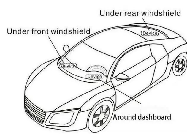 UniGuard-UM777-Advanced-GPS-Tracker-FIG-2