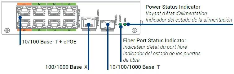 LOREX-AEX8-8-Port-ePoE-Switch-02