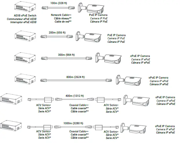 LOREX-AEX8-8-Port-ePoE-Switch-04