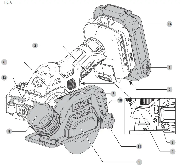 DEWALT DCS438 3 Inch Cut Off Tool - Product Overview 2