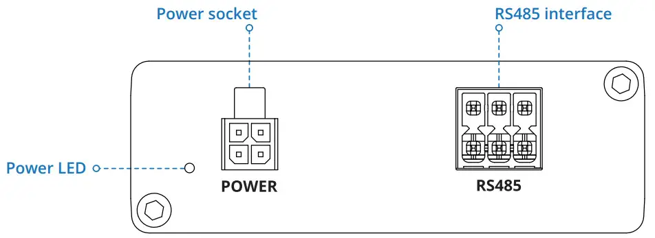 TELTONIKA TRB14 User - FRONT VIEW