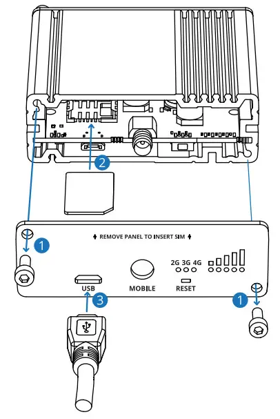 TELTONIKA TRB14 User - HARDWARE INSTALLATION