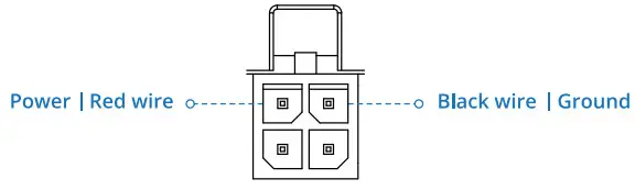 TELTONIKA TRB14 User - POWER SOCKET PINOUT
