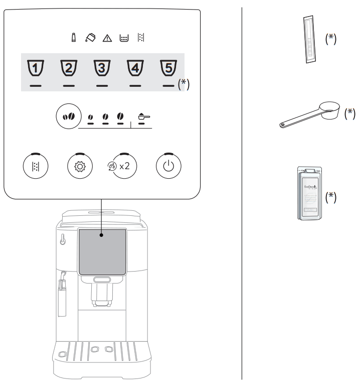 DeLonghi ECAM22X 2Y 22X 3Y Magnifica Start Bean to Cup Espresso and Cappuccino Machine - fig 1