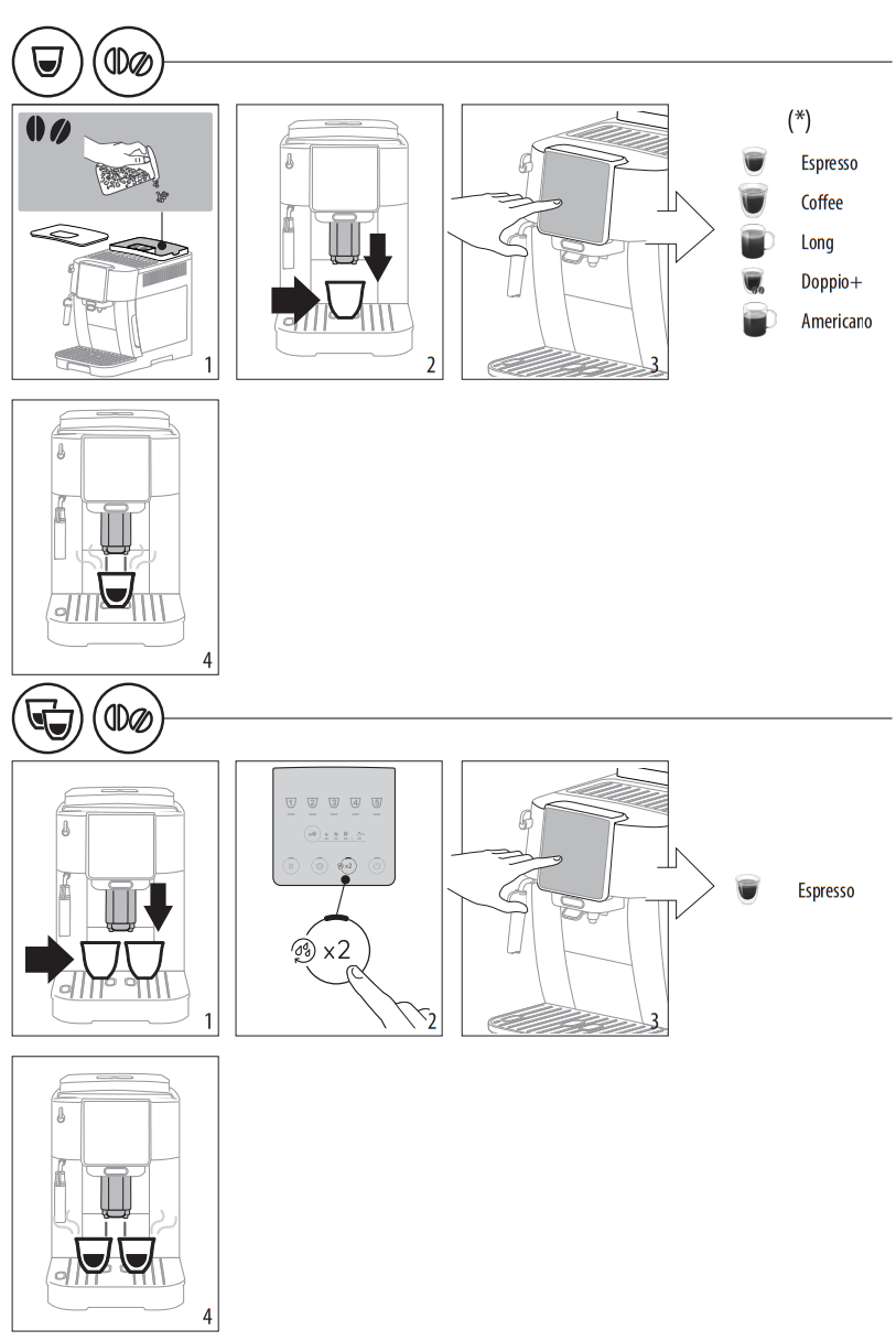 DeLonghi ECAM22X 2Y 22X 3Y Magnifica Start Bean to Cup Espresso and Cappuccino Machine - fig 5