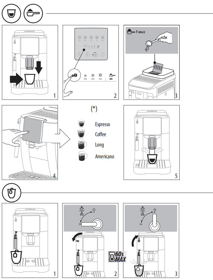 DeLonghi ECAM22X 2Y 22X 3Y Magnifica Start Bean to Cup Espresso and Cappuccino Machine - fig 6
